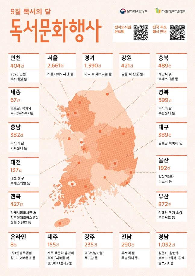/사진=문체부