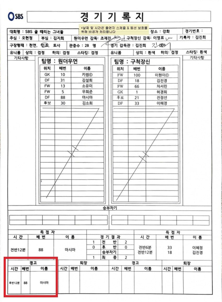 /사진=SBS