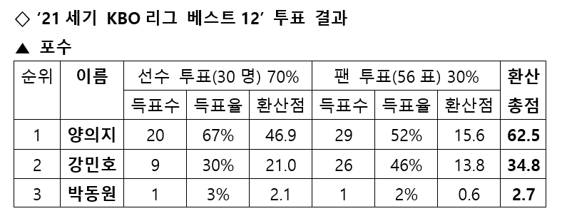 /사진=스타뉴스