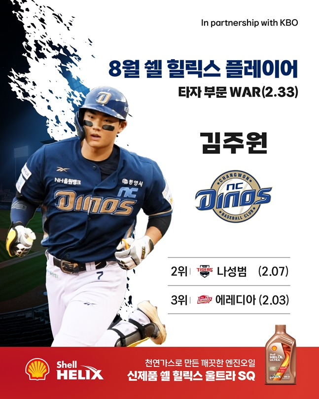김주원. /사진=KBO