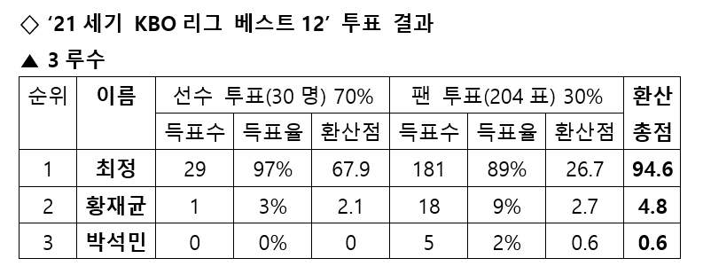 /사진=스타뉴스