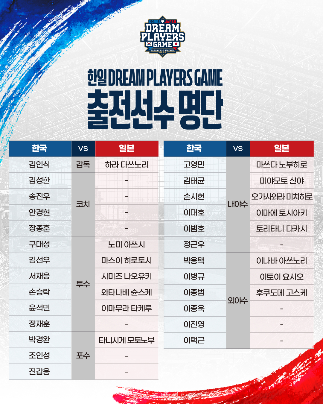 한일 드림 플레이어즈 게임 2025 출전 명단. /그래픽=FSE 제공