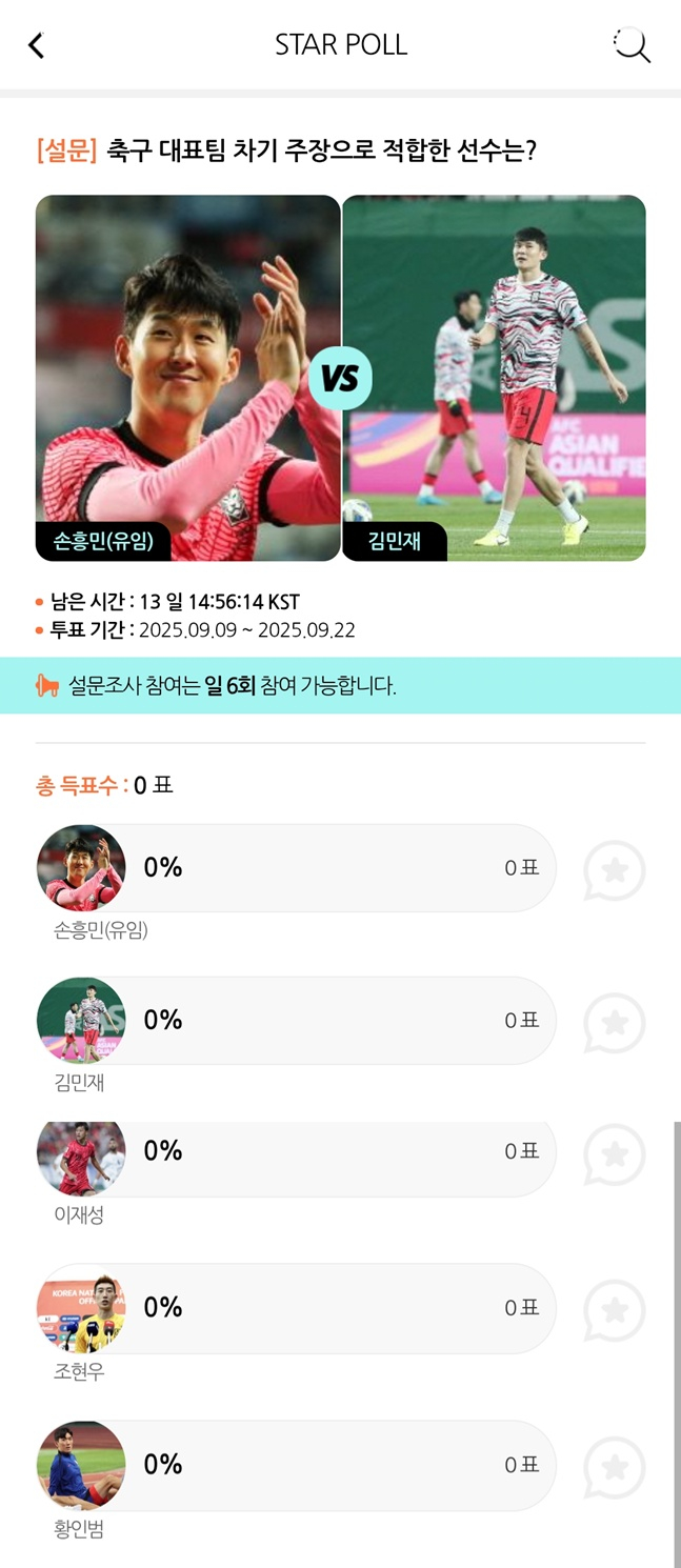 '스타폴'에서 진행 중인 축구 대표팀 차기 주장 팬 설문. /사진=스타뉴스 