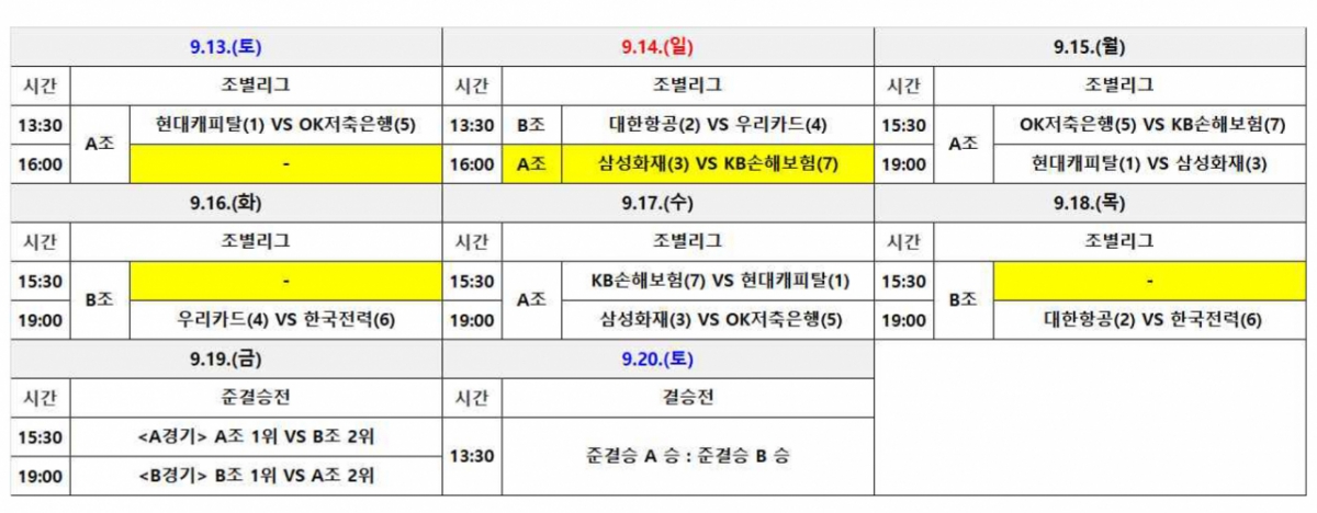 KOVO컵 남자부 변경된 일정. /사진=KOVO 제공