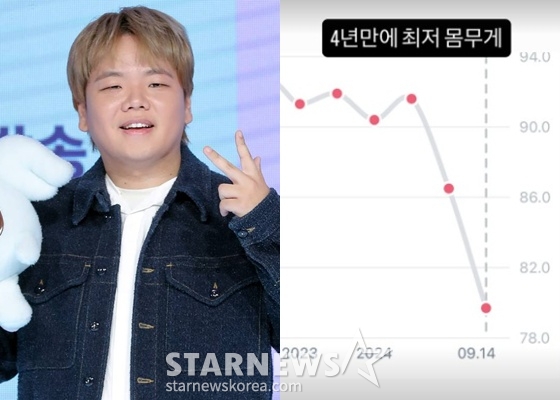 곽튜브 /사진=스타뉴스, 곽튜브 SNS