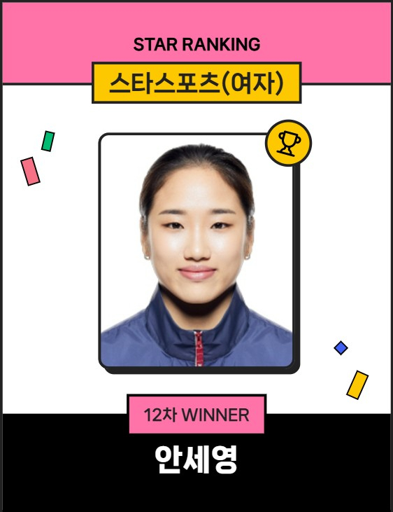 스타랭킹 스타스포츠 여자 12차 1위 안세영. /사진=스타뉴스