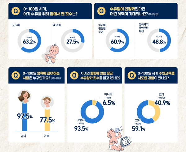 /사진제공=매일유업
