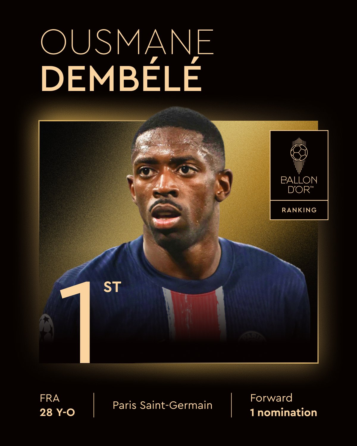2025 발롱돋르 1위 영예를 안은 파리 생제르맹(PSG) 공격수 우스만 뎀벨레. /사진=발롱도르 SNS 캡처