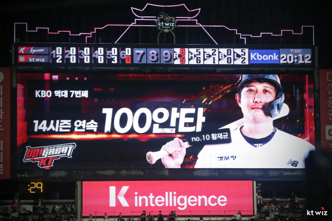 황재균이 시즌 100번째 안타를 날리자 전광판에 대기록 달성 축하 영상이 나오고 있다. /사진=KT 위즈 제공