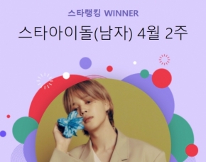 BTS成员智旻退役还剩下55天，Star Ranking男偶像181周连续第一
