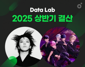 PLAVE and G-Dragon Dominate First Half of 2025