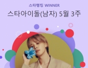 20天后退伍的BTS Jimin，在星榜男偶像连续185周排名第一