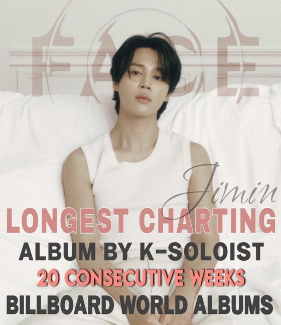 Best Kpop Solo Albums 2023 - Shining Awards